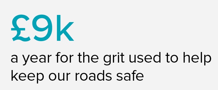 £9k a year for the grit used to help keep our roads safe