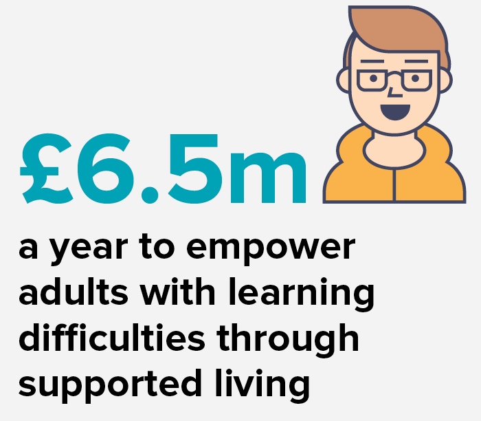 £6.5m a year to empower adults with learning difficulties through supported living