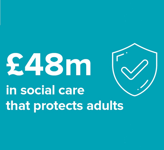£48million in social care that protects adults
