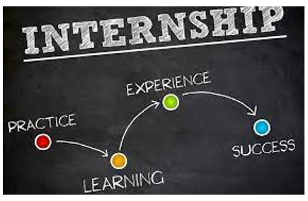 The word Internship on a blackboard