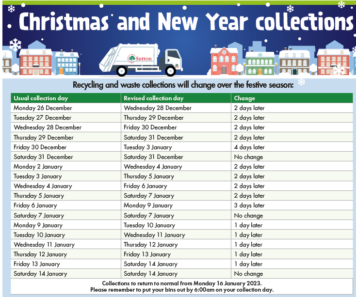 Festive period waste and recycling collections Sutton Council