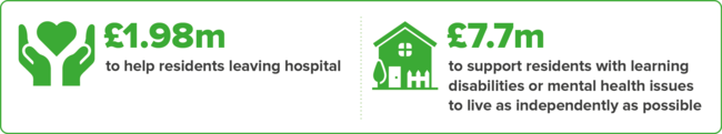 Image of cost of hospital discharge